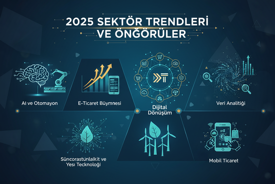 2025 Sektör Trendleri ve Öngörüler