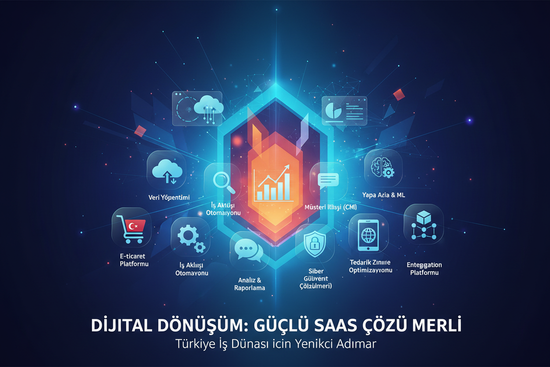 Dijital Dönüşümünüzü Hızlandıracak 10 Güçlü SaaS Çözümü