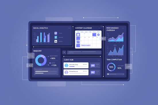 Sosyal Medya ve Ajans Yönetim Sistemleri