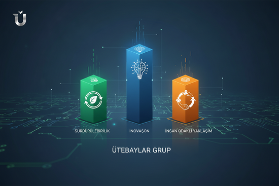 Ütebaylar Grup Kurumsal Değerlerimiz: Sürdürülebilirlik, İnovasyon ve İnsan Odaklı Yaklaşım