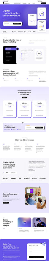Dijital pazarlama trendleri ve analizleri gösteren grafiklerle dolu pazarlama performans kontrol paneli