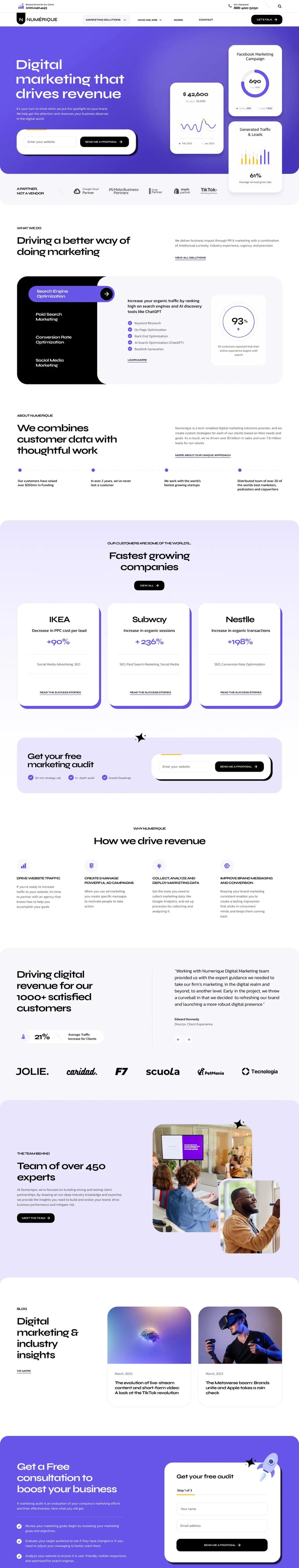 Dijital pazarlama trendleri ve analizleri gösteren grafiklerle dolu pazarlama performans kontrol paneli