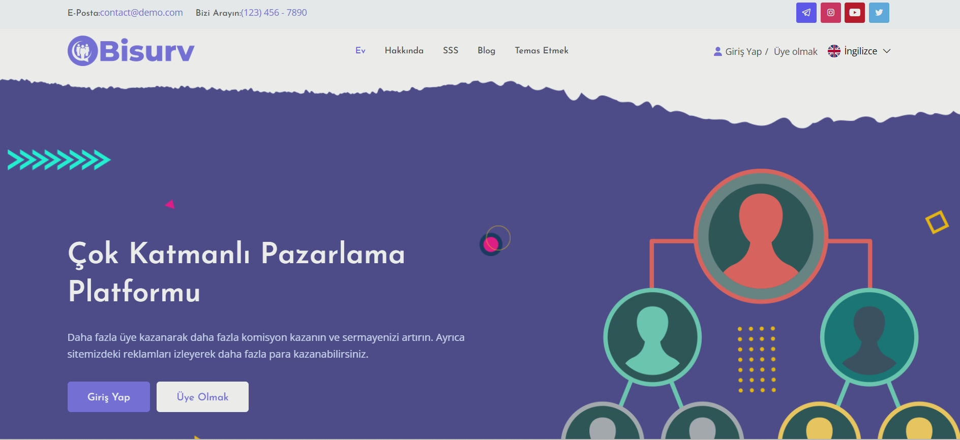 BiSurv - Çok Katmanlı Pazarlama (MLM) Tabanlı Anket Platformu