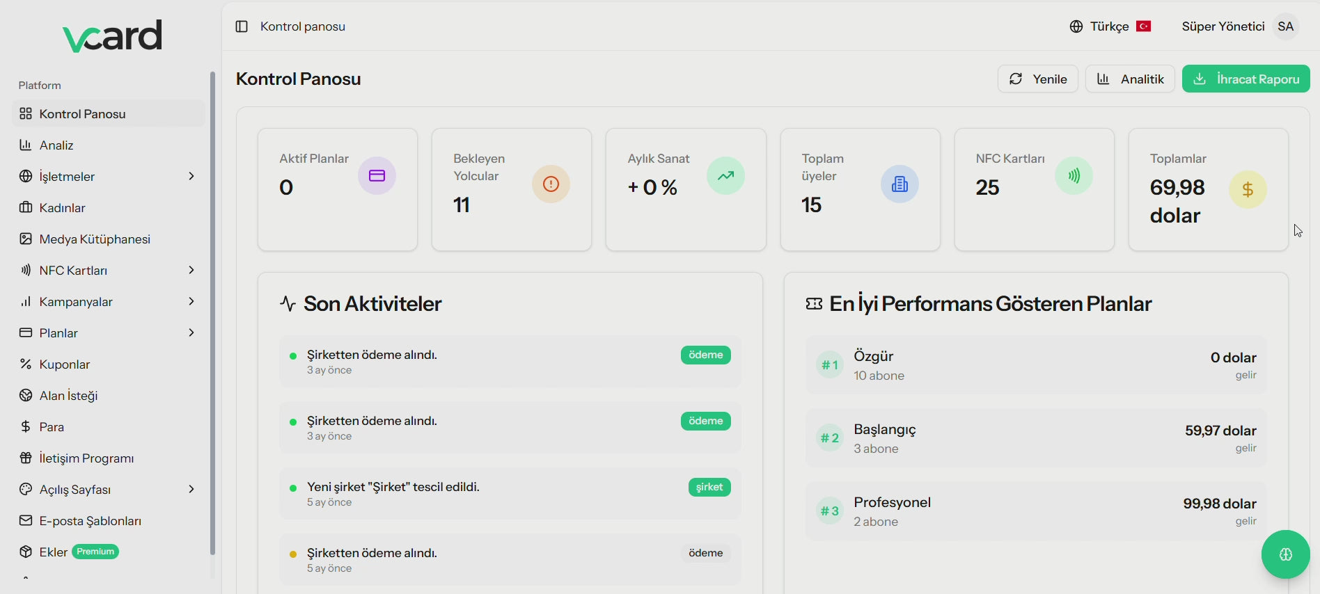 vCard SaaS - Dijital Kartvizit Oluşturucu - Biyografi Bağlantı Oluşturucu