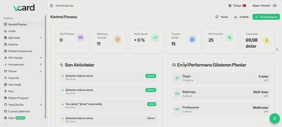 vCard SaaS - Dijital Kartvizit Oluşturucu - Biyografi Bağlantı Oluşturucu